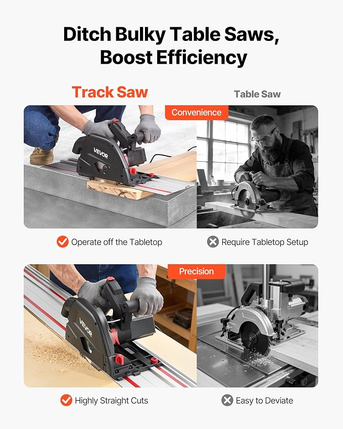 VEVOR Track Saw, 6-1/2-Inch, Plunge-Cut Circular Saw Kit, Tracksaw with 48-Tooth Carbide-Tipped Blade, 0-45° Angle Adjustment, 2.16 in Cutting Depth, for Wood, Plastic, Guide Rail Not Included, Black