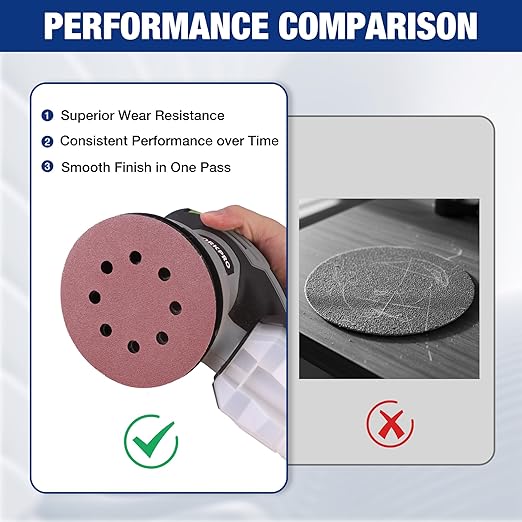 WORKPRO 50-Piece 320 Grit Sanding Discs - 5-Inch 8-Hole Hook and Loop Sandpaper for Random Orbital Sander (Not for Oscillating Tools or Mouse Sander)