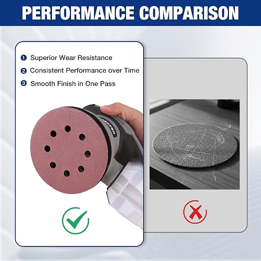 WORKPRO 50-Piece 180 Grit Sanding Discs - 5-Inch 8-Hole Hook and Loop Sandpaper for Random Orbital Sander (Not for Oscillating Tools or Mouse Sander)