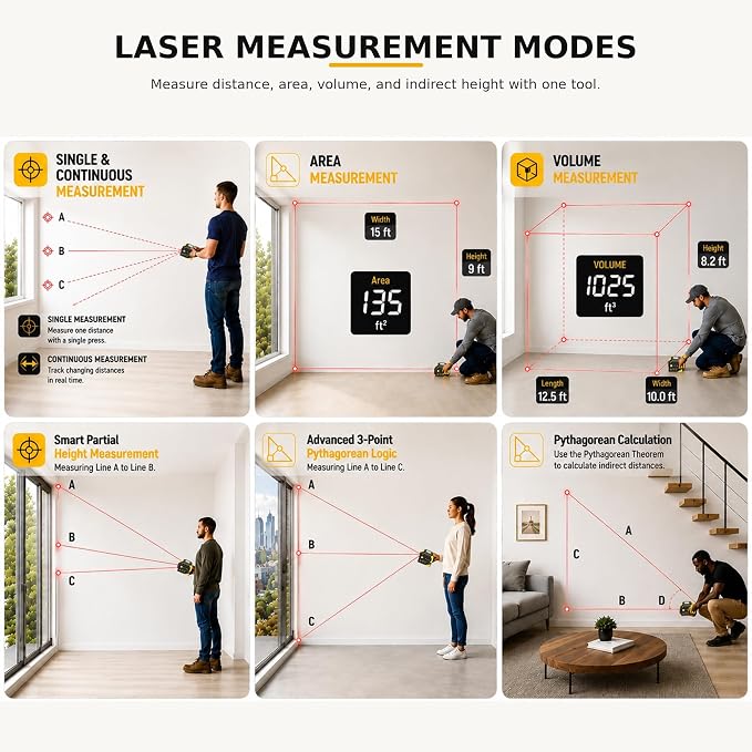 4-in-1 Digital Laser Tape Measure, 16FT Measuring Tape, 328ft Laser Distance Meter, Cross-Line Laser Ruler, Rechargeable, 3000 Uses/Charge, for DIY & Construction