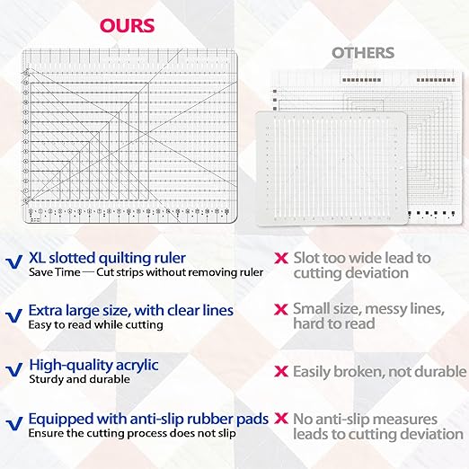 Quilting Ruler- 17-3/4in x 22in, Extra Large Slotted Quilting Ruler, Non-Slip Design, High-Quality Acrylic Cutting Template, Perform Precise Measurement and Effortless Cutting of Fabric Strip.