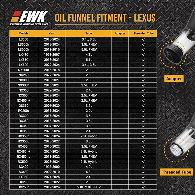 EWK 64mm Oil Filter Wrench, Drain Hose & Oil Funnel Set, Complete No-Mess Forged Aluminum Oil Change Kit for Toyota, Lexus, Scion 2.0L - 5.7L Engines