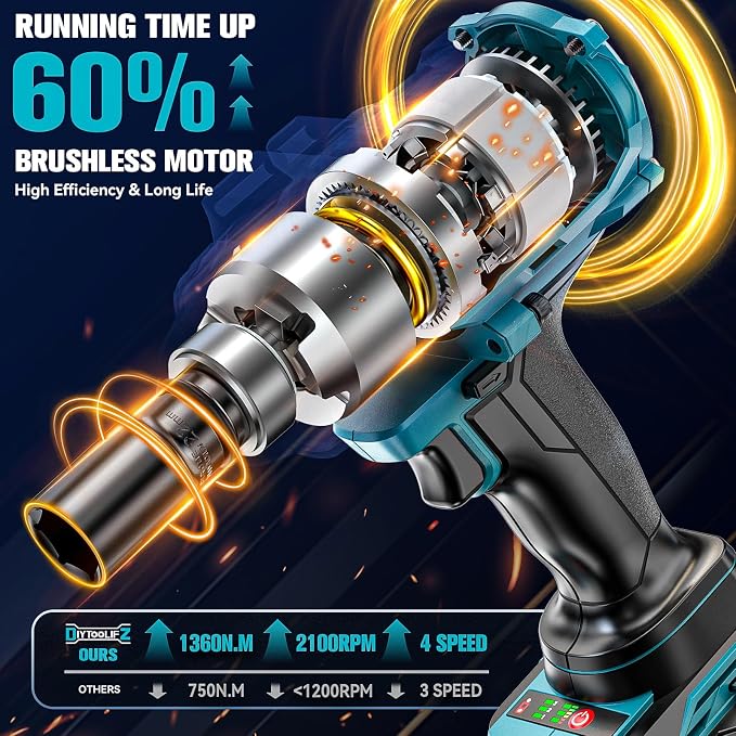DIYtoolifz Cordless Impact Wrench 1/2" Compatible with Makita 18V Battery, 1000Ft-lbs (1360N.m) Brushless High Torque Impact Gun, Impact Driver for Car Truck Mower, with 2x5.0AH Battery & 6 Sockets