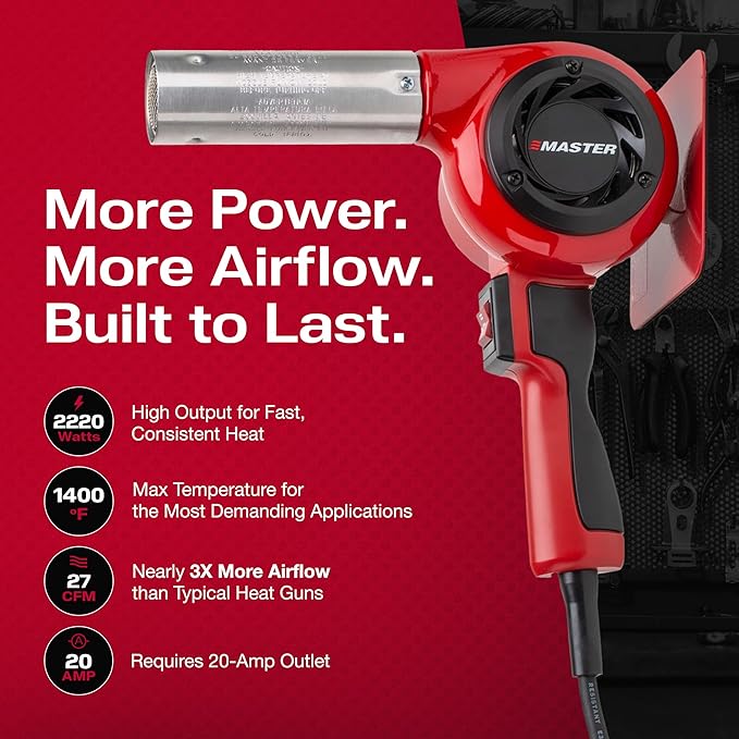 Master Appliance HG-801D Industrial Heat Gun, Quick Change Plug-In Heating Element, 1400° F, 120V, 2220W, 18.5 Amps, Engineered In USA