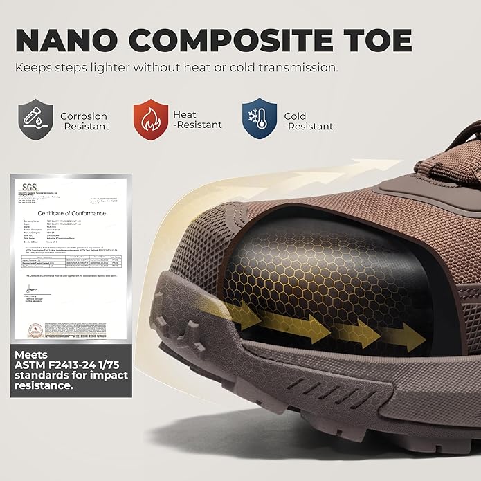 NORTIV 8 Composite Toe Boots for Men ASTM F2413-24 Safety Work Boots Lightweight Anti-Fatigue Non-Slip with Zipper for Warehouse Construction, Terrascope-nano