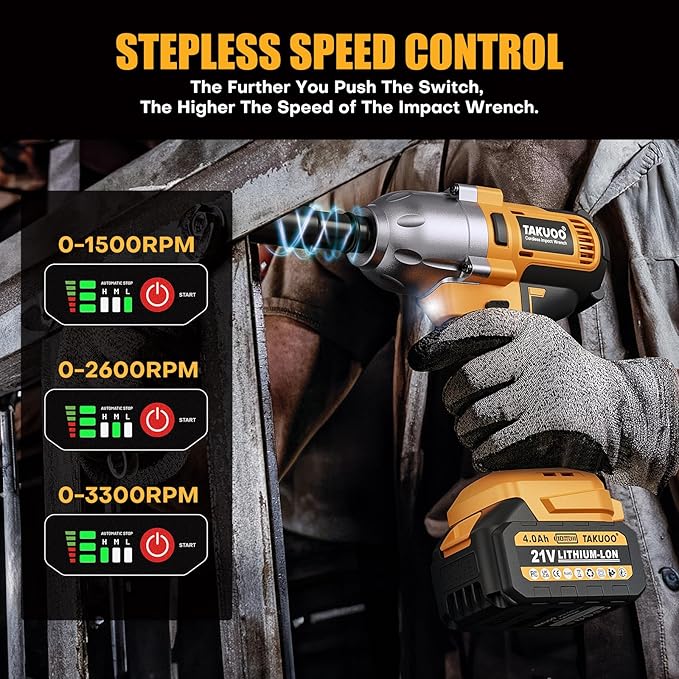 Takuoo Cordless 1/2 inch Brushless Impact Wrench, Max Torque (1200N.m) 900Ft-lbs Electric Impact Gun w/2x 4000mAh Battery, Charger & 6 Sockets, Power Impact Driver for Car Home