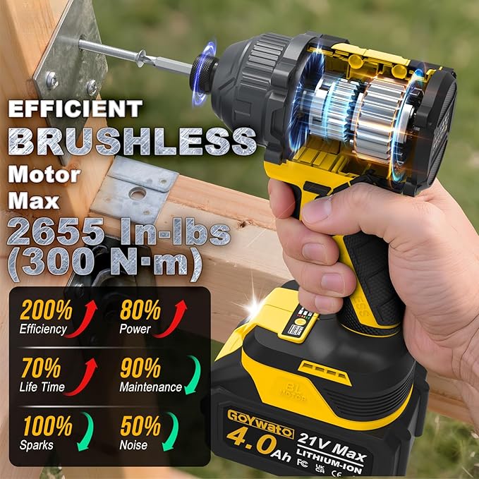 Cordless Impact Driver 2655In-lbs(300N·m) - 21V 1/4" Hex Chuck Brushless Hand Impact Driver With 2 x 4.0Ah Battery & Charger & 14 x Sockets Set & 10 x Screwdriver Bits for Home Projects & DIY