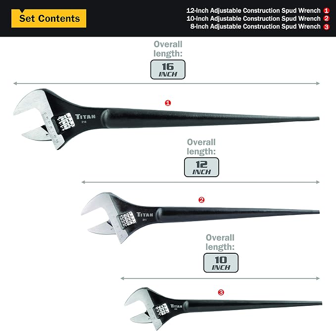 Titan 223 Adjustable Construction Spud Wrench, 3-Pc Set (Pack of 8)