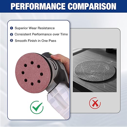 WORKPRO 150-Piece 80 Grit Sanding Discs - 5-Inch 8-Hole Hook and Loop Sandpaper for Random Orbital Sander (Not for Oscillating Tools or Mouse Sander)