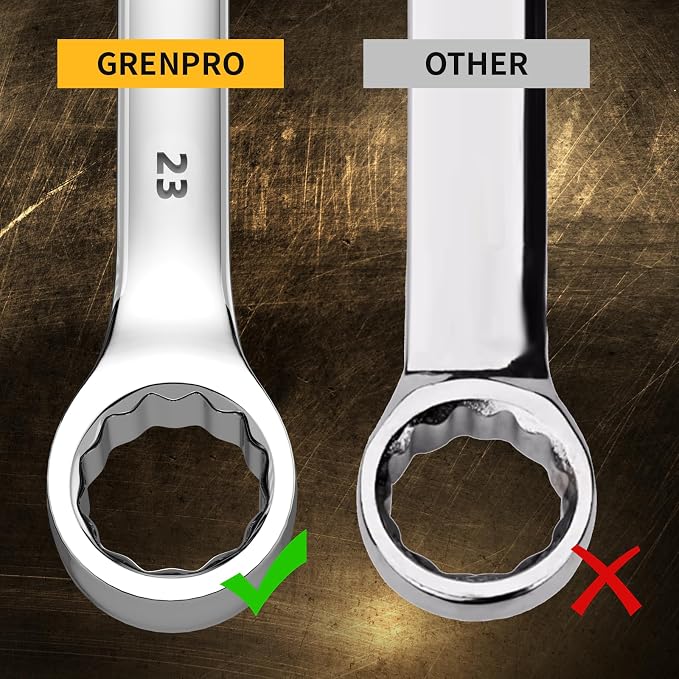 GRENPRO 7PC Metric Large Wrench Set, 23-32MM Combination Open End Wrenches | Includes 23mm 24mm 26mm 27mm 30mm 32mm Long Wrenches Sets, 15° Offset 12-Point Box End, Roll-Up Pouch & Gauge, CR-V Steel