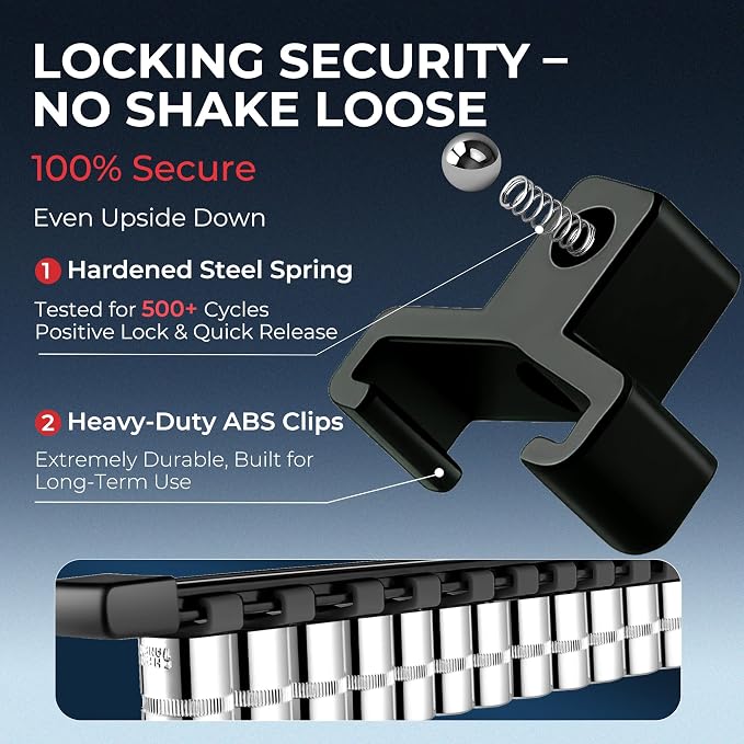 Reniteco 30-Pack Socket Organizer, 1/4" x 160 3/8" x 150 1/2" x 120 Clips | 430 Clip Capacity, Havy-Duty ABS Socket Rails, Removable Clips, Drive Socket Storage, Toolbox Drawer or Wall Mount