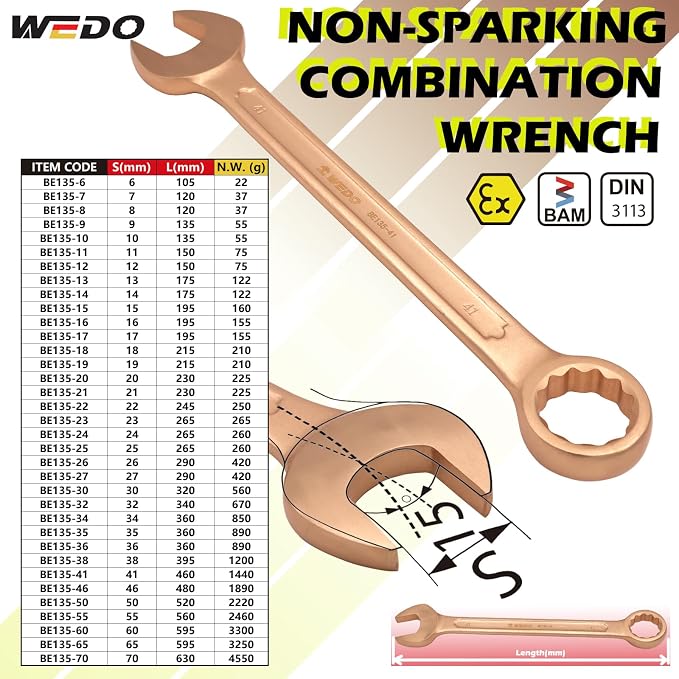 WEDO Non-Sparking Combination Wrench 25mm,Beryllium Copper,Non-magnetic | 12-Point Metric Spark-free Spanner,15-Degree Offset,Corrosion-resistance,DIN3113,BAM&FM Certificate,For Oil,Chemical,Mining
