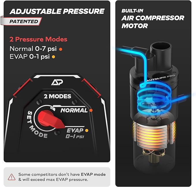 AutoLine Pro HyperSmoke™ Automotive Smoke Machine EVAP Vacuum Leak Tester – Adjustable Pressure – OEM Approved Smoke Fluid – Built-in Air Compressor Motor – Includes Gas Cap Adapter for EVAP Leaks.