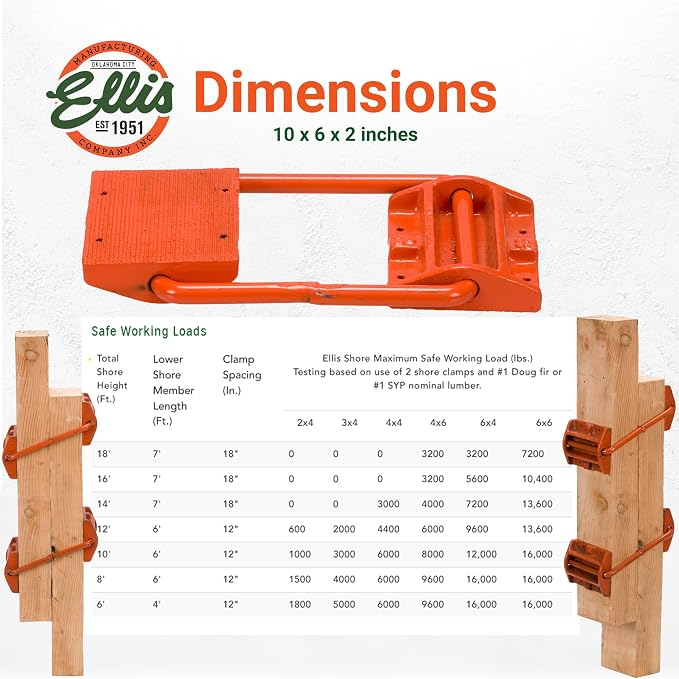 Ellis Shore Clamps - 6x4 Lumber Size, Adjustable Support System, Durable & Secure, Long-Lasting for Woodworking