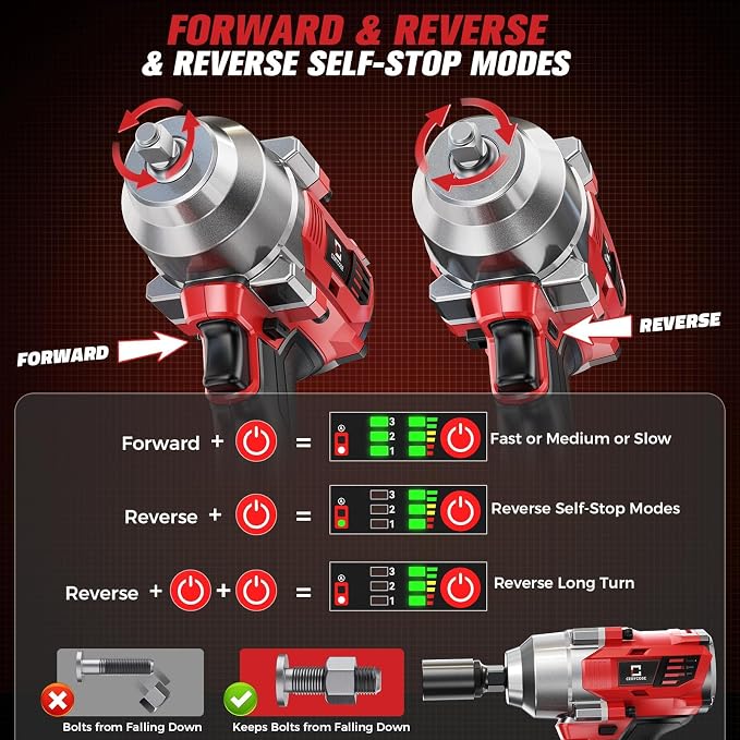 Cerycose Cordless Impact Wrench 3/8" Compatible with Milwaukee 18V Battery, 600Ft-lbs (800N·m), Brushless Electric Impact Driver, 2400 RPM, LED Light – Compact, Light-Duty(No Battery)