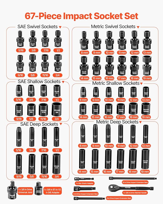 VEVOR Impact Socket Set 3/8" Drive, 67 PCS, CR-MO Swivel Sockets, SAE 5/16"-3/4" & Metric 8-19mm, 6 Point Shallow & Deep, Ratchet Handle, Extension Bars, Adapters, Universal Joint