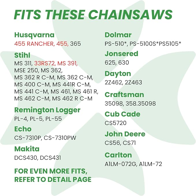 BYANE 20-Inch Carbide Chainsaw Chain 3/8" Pitch .050" Gauge 72 Drive Links | Fits Stihl MS290, MS311, MS362 and Husqvarna 455 Rancher
