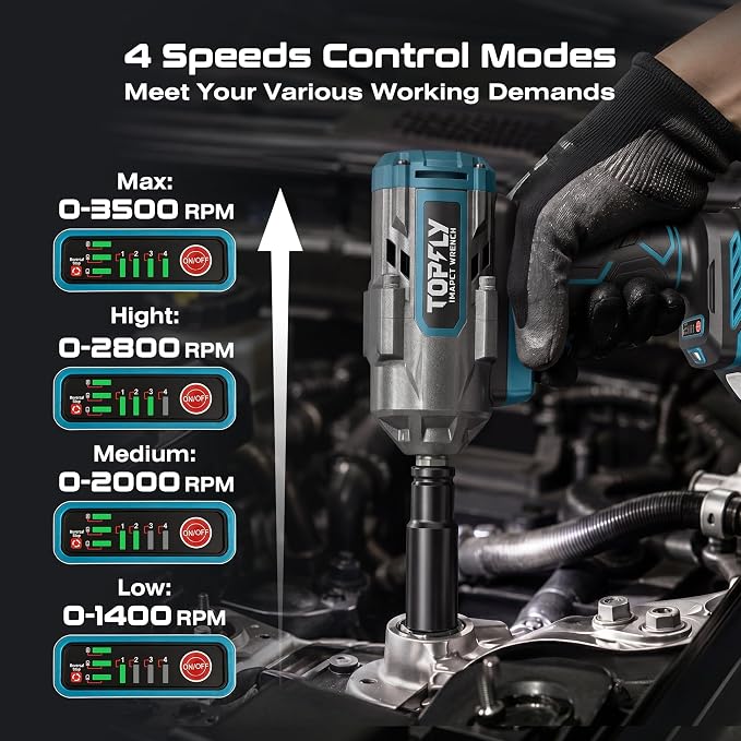 Impact Wrench 1500N.m(1106Ft-lbs) Brushless, 1/2 High Torque Impact Gun with 2x4.0Ah Batteries, Cordless Impact Wrench, 4 Variable Speeds, 3500RPM Impact Driver for Car/Heavy Truck/Pickup