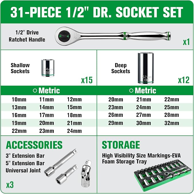 SK 1/2" Drive Socket Set with 160-P Ratchet, 31-Piece Metric Sockets | SuperKrome Finish, Premium CR-V Steel, Heat Treated, with EVA Foam Tool Organizer