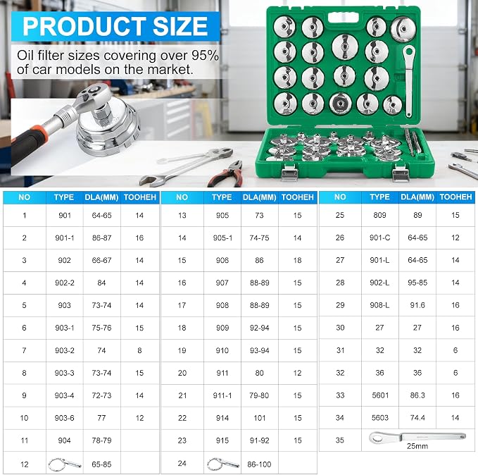 35PCS Oil Filter Wrench Set, 1/2" Drive Cup Type, Stainless Steel | 35PCS oil filter wrench set, stainless steel, 1/2" drive, cup type, with drain plug sockets, fits most cars & SUVs.