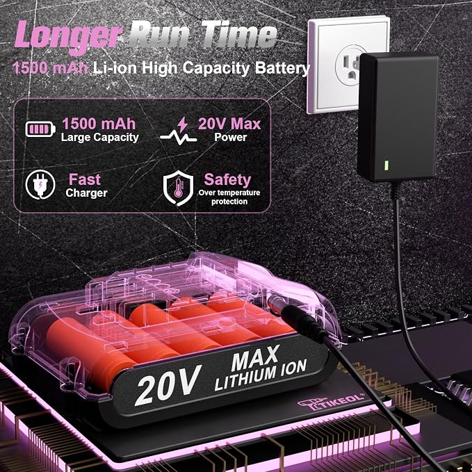 20V Cordless Pink Drill Set with Battery & Charger, 2-Speed Power Drill for Women, Pure Copper Motor, 250 In-lbs, 3/8" Keyless Chuck, Tool Kit for Home DIY（Pink）