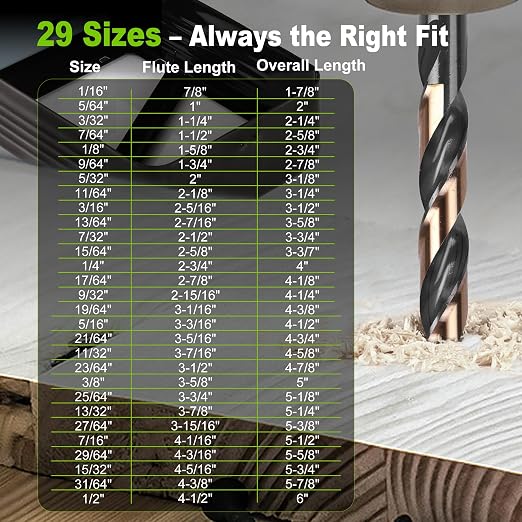 29PCS Drill Bit Set 1/16"-1/2", Black and Gold Oxide Finish Metal Drill Bits, M2 Jobber Length Twist Drill Set with Index Case for Steel, Wood, Plastic