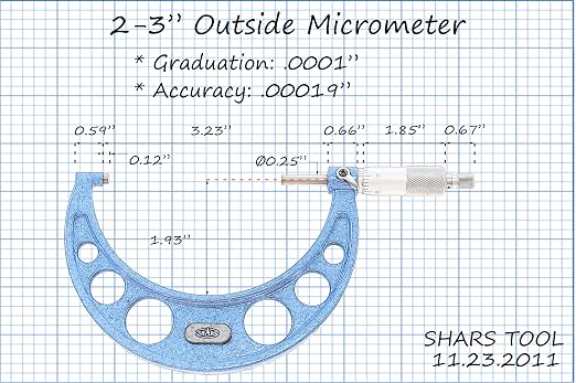 Shars 0-3" x 0.0001" Outside Micrometer Set (3 PCS) 303-2651N R)