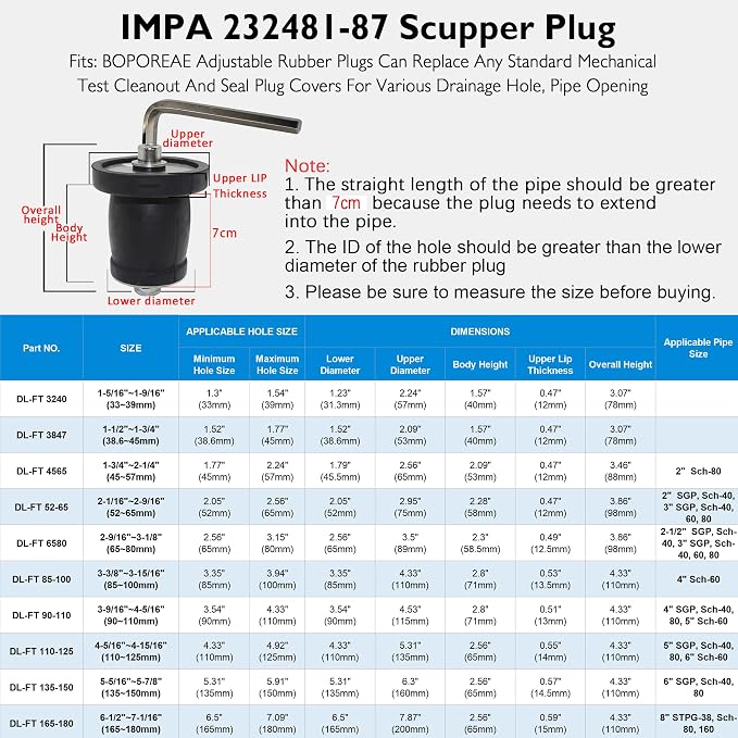 Expandable Mechanical Seal Cleanout Pipe Plug, Sewer Cap Cover | 1-5/16" to 1-9/16" Rubber Expansion Scupper Plugs&Removable Stainless Steel Allen Wrench Handle, Winterizing Pool Boat Plugs