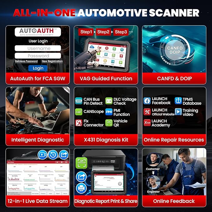 LAUNCH X431 PRO3S+ Elite, 2026 All-in-One Bidirectional Scan Tool with J2534 Protocols, HD Trucks Scanner, Topology Map, 60+Service, ECU Code Full Function Scanner, CANFD/DoIP/D-PDU/FCA, 2 Yrs Update