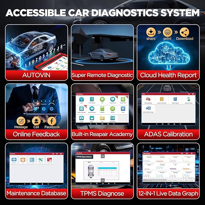 Launch X431 PRO3S+ V5.0,2026 Upgrade All-in-One Bidirectional Scan Tool,HD Trucks Scan,Topology Map,ECU Code,55+ Service,Full System,CANFD&DOIP,DBSCar VII VCI 2-Year Update
