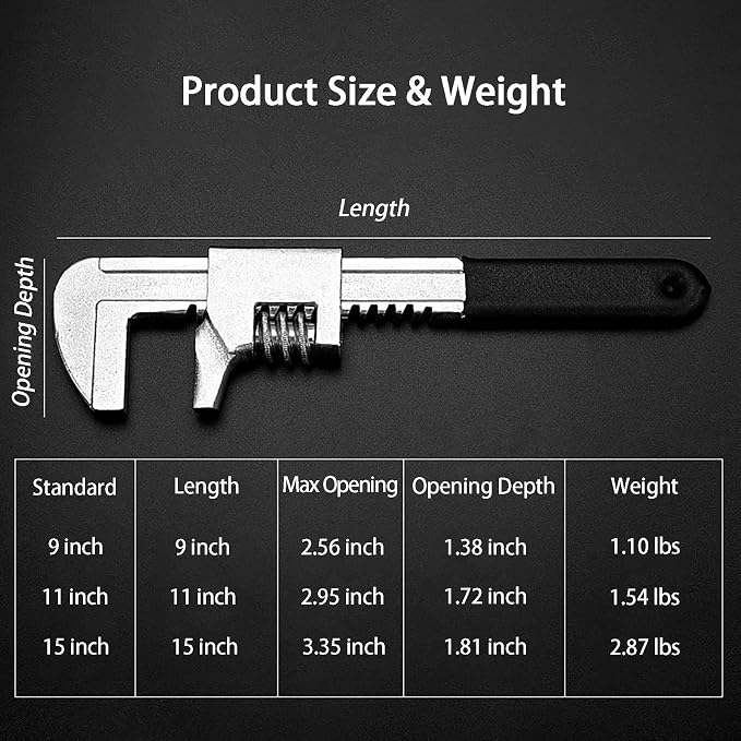 Non-slip Design 9 inch Automotive Wrench with [Silicone Non-slip Grip] Adjustable Wrench Fits a Variety of Fastener Sizes for Construction Machine Automobiles Home Repairs 9'' Black