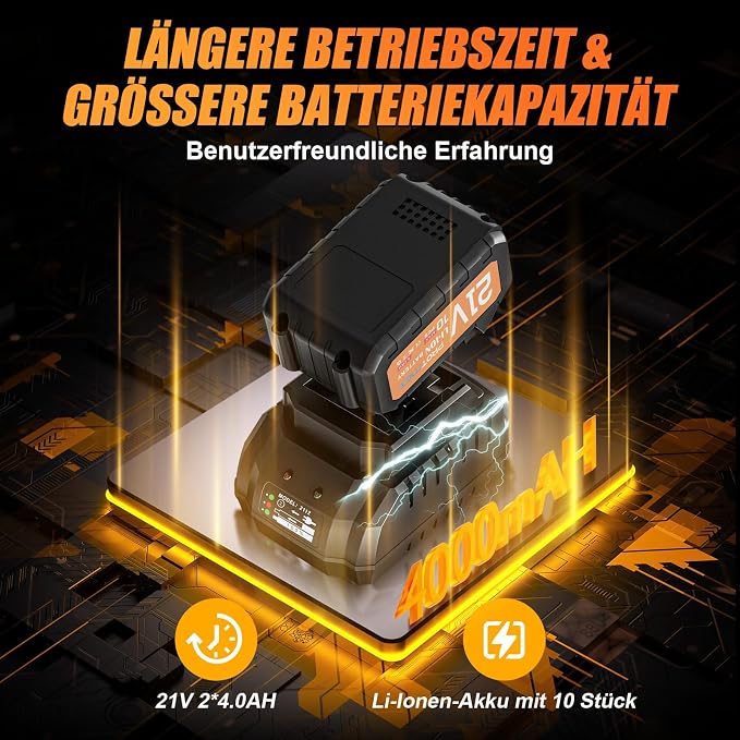 Cordless Impact Wrench, 900Ft-lbs (1200N.m) 1/2" Brushless Impact Gun, 21V High Torque Power Impact Driver, 2x4.0Ah Batteries Electric Impact Motor Variable Speeds for Car/Pickup Truck/Mower