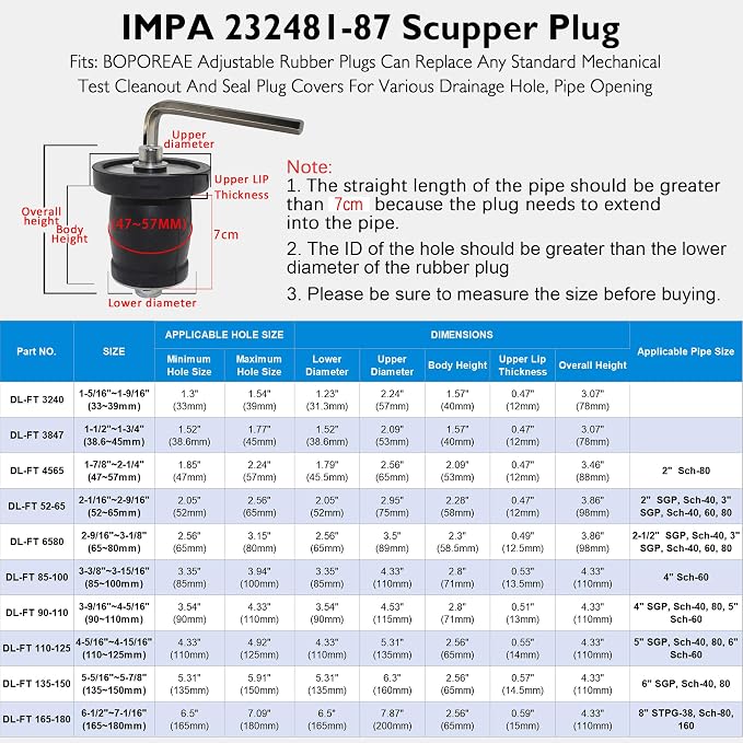 Expandable Mechanical Seal Cleanout Pipe Plug, Sewer Cap Cover | 1-7/8" to 2-1/4" Rubber Expansion Scupper Plugs&Removable Stainless Steel Allen Wrench Handle, Winterizing Pool Boat Plugs
