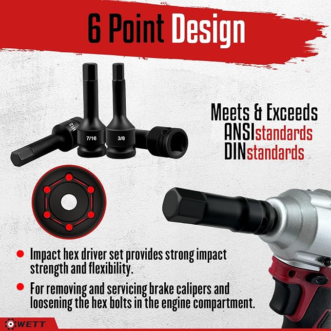 WETT 1/2" Drive Master Impact Hex Bit Set, 20 Piece Hex Driver Socket Set, Allen Bit Socket Set, CR-V Steel, SAE & Metric, (1/4" - 3/4", 6-19mm)