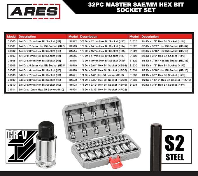 ARES 31030 32-Pc Master SAE & Metric Hex Bit Socket Set - 1/4,3/8,1/2-In | Knurled Drive Ends; Durable Latching Storage Case