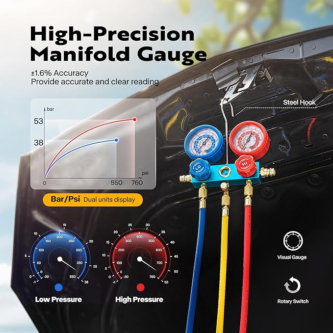 VIVOHOME 110V 1/4 HP 3.5CFM Single Stage Rotary Vane Air Vacuum Pump and AC Manifold Gauge Set Kit with Thermometer for R134a R12 R22 R502 R410a HVAC Air Conditioning Refrigeration Recharging Red