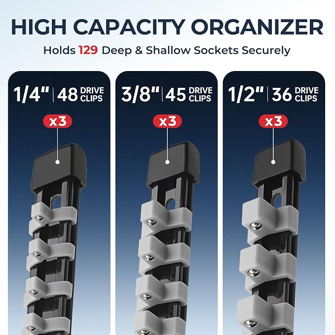 Reniteco 9-Pack Socket Organizer Set, 1/4" x 48 3/8" x 45 1/2" x 36 Clips | 129 Clip Capacity, Havy-Duty ABS Socket Rails, Removable Clips, Drive Socket Storage, Toolbox Drawer or Wall Mount