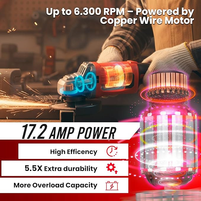 PROMAKER Industrial 9" Heavy Duty Angle Grinder - 17.2 High Power Motor, 6300 RPM Metal & Concrete Cutter - Rotating Multi-Position Handle, Includes 2 Spare Carbon Brushes - 2-Year Protection
