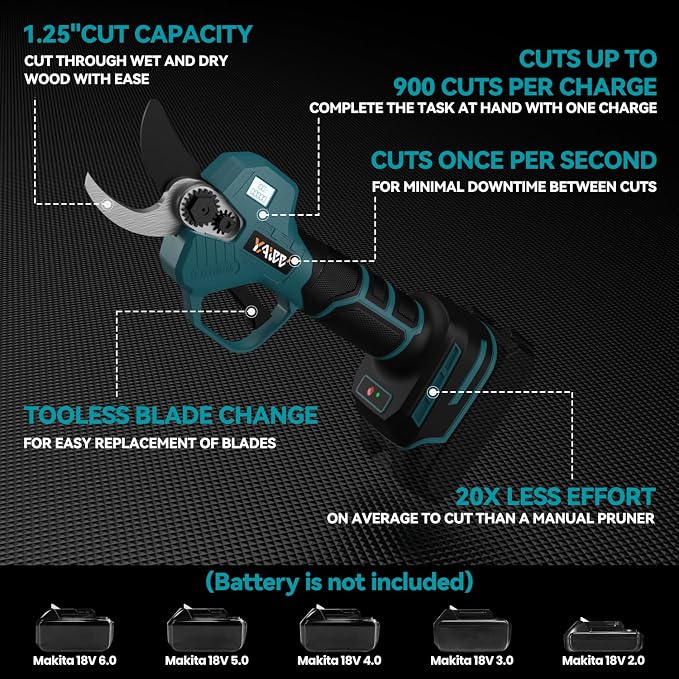 Brushless Electric Pruning Shears for Makita 18V Battery, Portable Cordless Pruning Shears with LCD Display＆SK5 Blades, Adjustable Cutting Diameter 0.8-1.2 Inch for Gardening Tree Pruning(NO Battery)