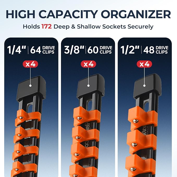 Reniteco 12-Pack Socket Organizer Set, 1/4" x 64 3/8" x 60 1/2" x 48 Clips | 172 Clip Capacity, Havy-Duty ABS Socket Rails, Removable Clips, Drive Socket Storage, Toolbox Drawer or Wall Mount