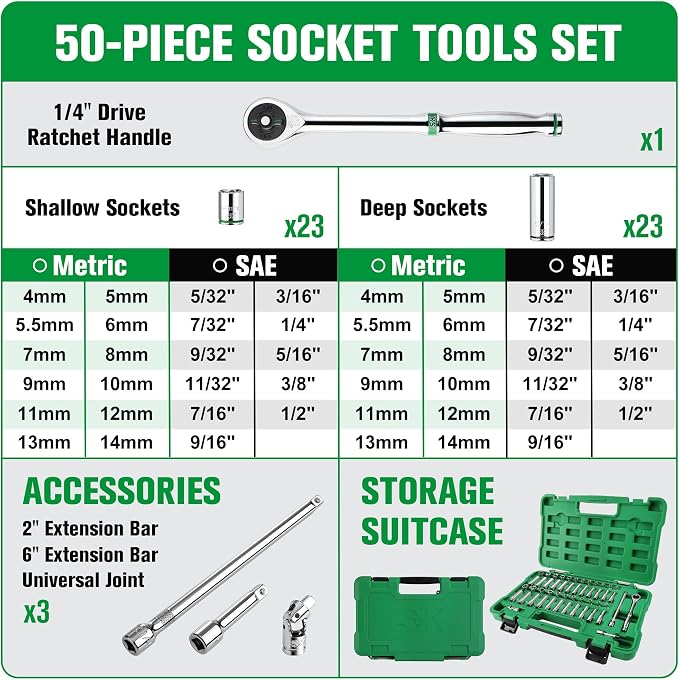 SK 1/4" Drive Socket Set with 216-P Ratchet, 50-Piece, SAE & Metric Sockets | Quick-Release Ratchet, SuperKrome Finish, Premium CR-V Steel, Heat Treated, with Storage Suitcase