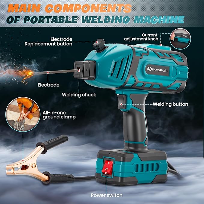 SakerPlus Portable Welding Machine, 110V Electric Welder Handheld with IGBT Inverter, 5-Level Current Adjustment, ARC Stick Welder for 3/32"Rods, Welding Gun (Blue, 20pc Wire Rods)