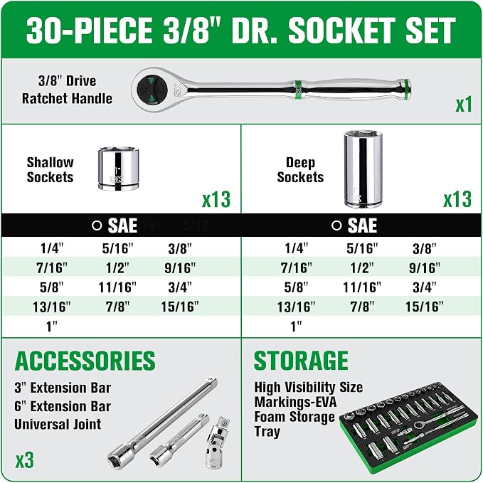 SK 3/8" Drive Socket Set with 160-P Ratchet, SAE, CR-V Steel | 30-Piece Sockets, SuperKrome Finish, Heat Treated, with EVA Foam Tool Organizer