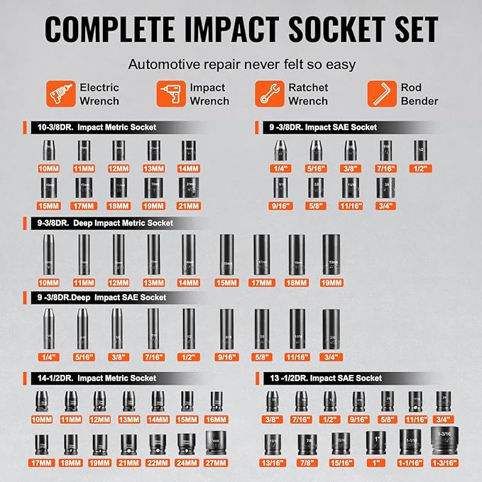 VEVOR Impact Socket Set 130 Piece 3/8" & 1/2" - SAE & Metric Drive Socket Set - 6 Point Cr-Mo Alloy Steel for Auto Repair - Easy-to-Read Size Markings - Includes Storage Case