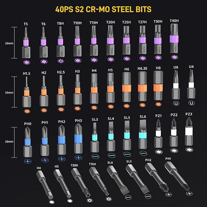 42 in1 Magnetic Screwdriver Set Precision Multi Bit Ratchet T Handle Repair Kit for Electronics, Phone, Laptop, Watch, Eyeglasses – Portable Tool Set for Home & DIY
