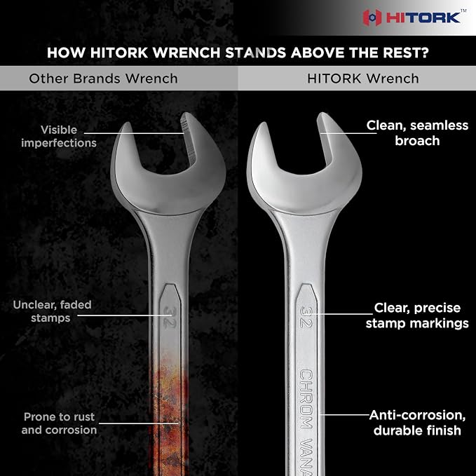HITORK 25 Piece Metric Combination Wrench Set, 6-32 mm, 12-Point CRV Steel | Matt finish, 15° Offset box ends & organized roll up storage improve access, visibility & control for automotive repair work