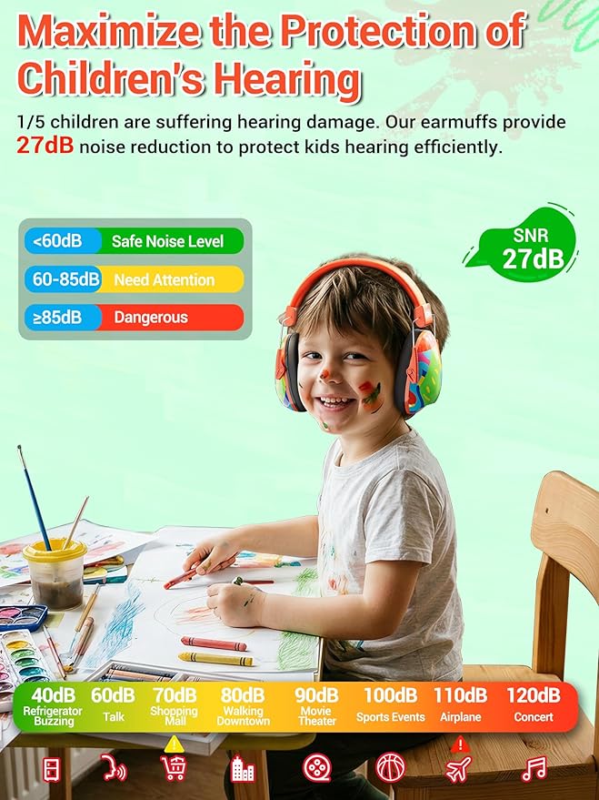 Dr.meter Kids Ear Protection Ear Muffs for Noise Reduction, 27.4dB Noise Cancelling Headphones for Toddlers, Kids Autism, Sensory Earmuffs, Hearing Protection Monster Truck Jam
