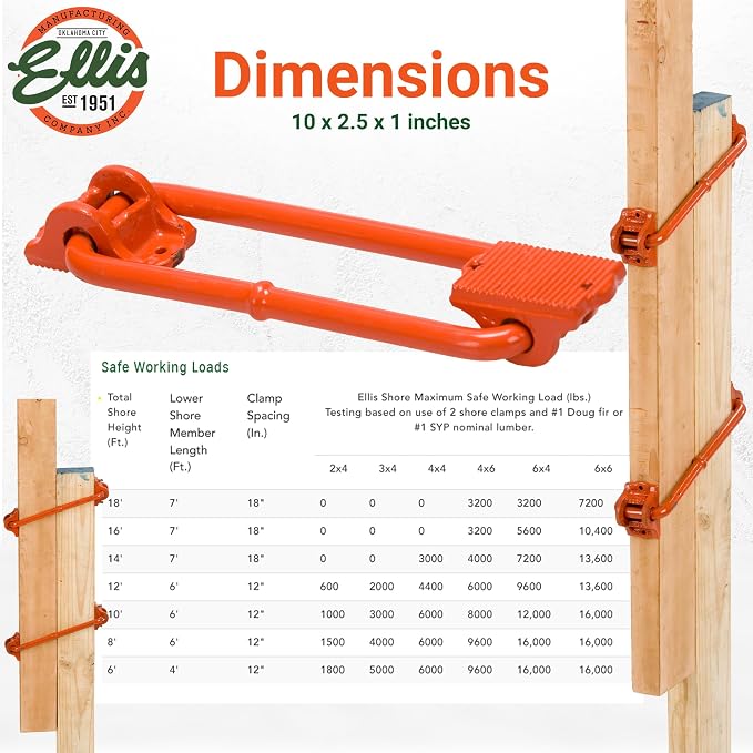 Ellis Shore Clamps - 2x4 Lumber Size, Adjustable Support System, Durable & Secure, Long-Lasting for Woodworking