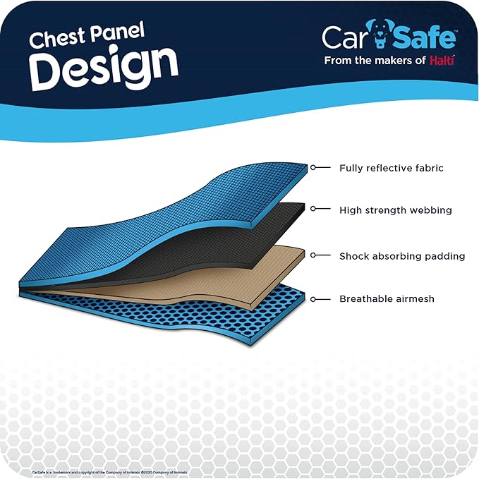 CarSafe Crash Tested Dog Safety Harness | Size M | Crash Tested to 32Kg/70lbs, Safely Secure Dog in the Car, Comfortable and Padded Design, for Toy, Small, Medium & Large Dogs