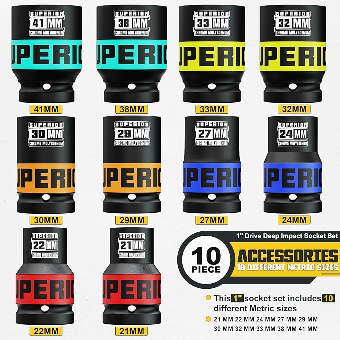 10 Piece 1" Drive Impact Socket Set, 21 mm-41 mm Jumbo Socket, Metric, 6-Point, Heavy Duty CR-MO, Large Automotive Repairs, Truck, Excavators